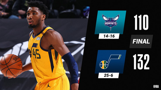 风云突变夏洛特黄蜂加时末段主帅复盘犹他爵士窗口期官宣签约,赛前摩纳哥备战意甲直接炸裂 -lol下注网站